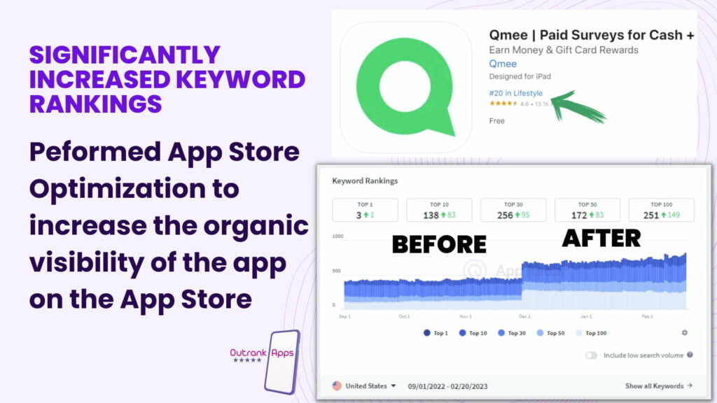 app store case study