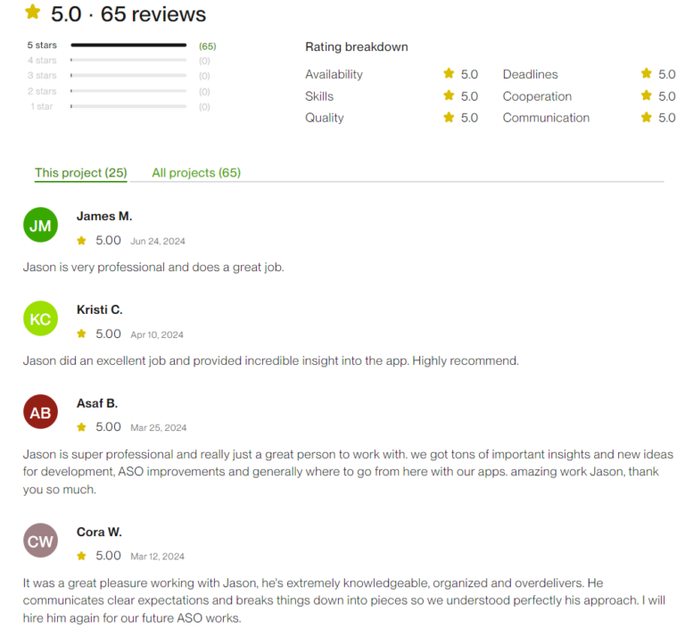 App Store Optimization Agency Reviews